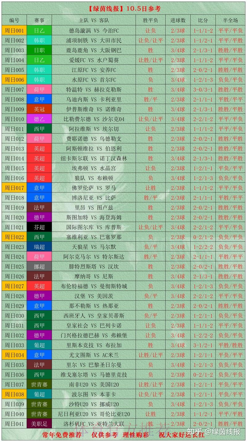 世界杯比分网站最新网址 世界杯比分网站最新网址